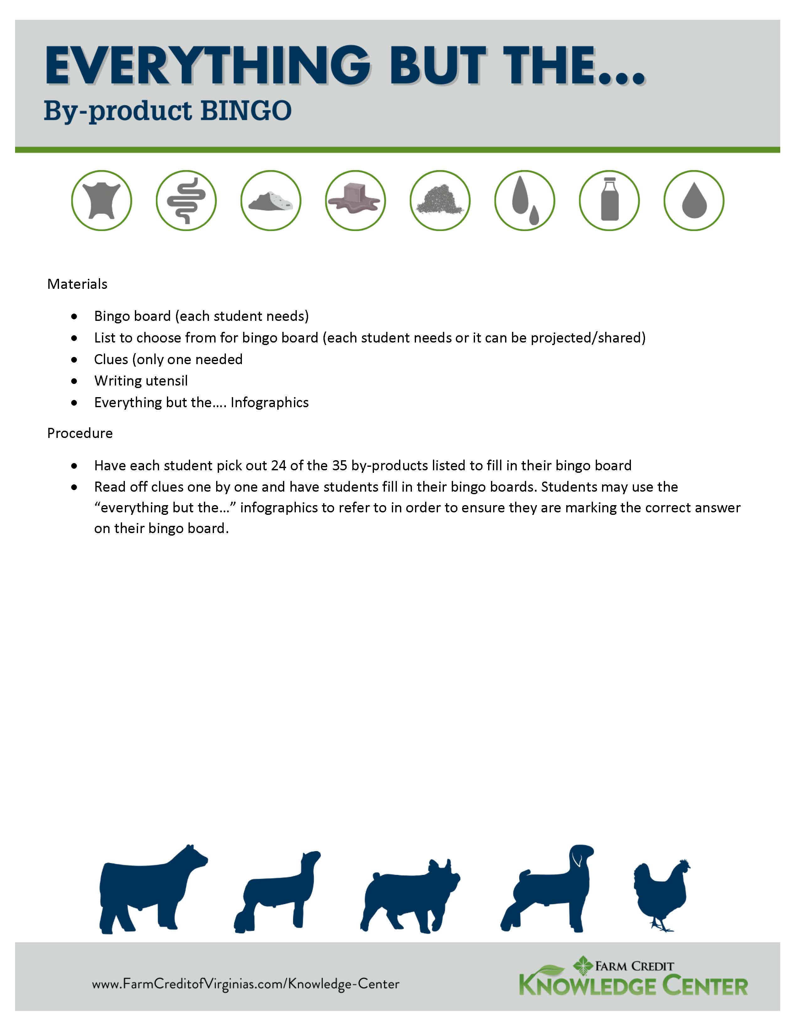 Everything But the...Animal ByProduct Resources Farm Credit of the